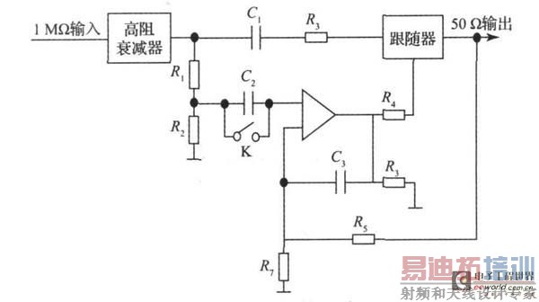 ͼ2 迹任·