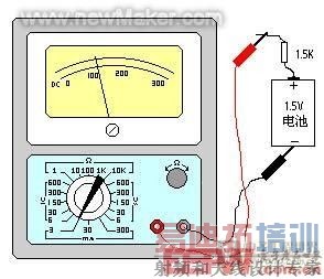 newmaker.com