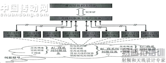 http://fs10.chuandong.com/upload/images/20130110/D5D5C045D5900318.gif