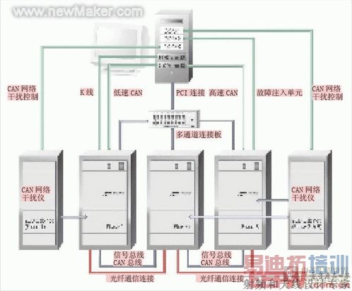 newmaker.com