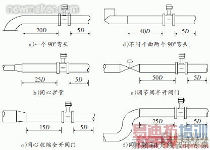 newmaker.com