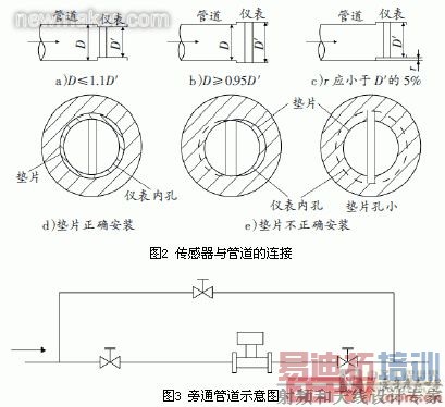 newmaker.com