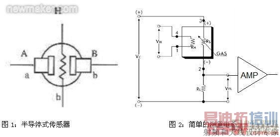 newmaker.com