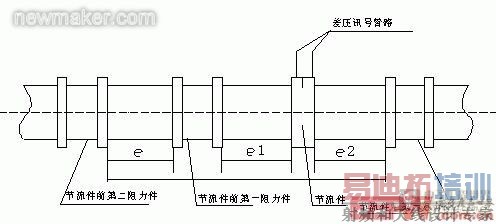 newmaker.com