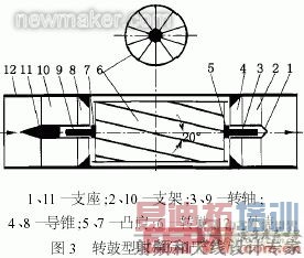 newmaker.com