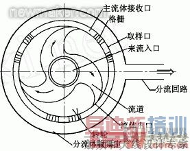 newmaker.com