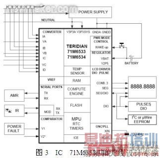 newmaker.com