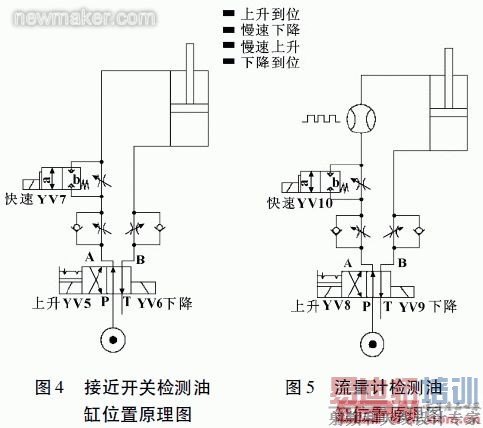 newmaker.com