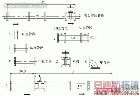 newmaker.com