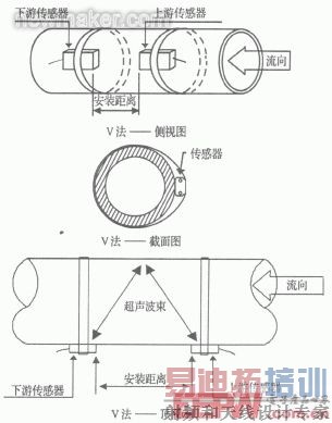 newmaker.com