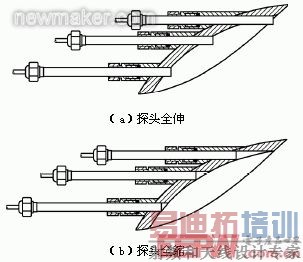 newmaker.com