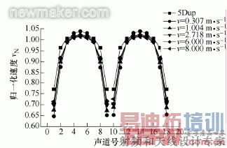 newmaker.com