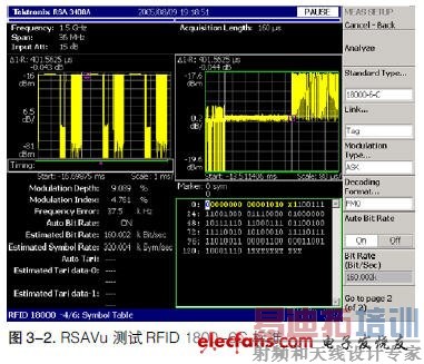 MDO4000Ӧ-