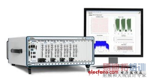 һ4x4 MIMO 802.11acɷ