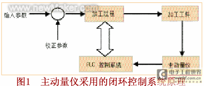 newmaker.com