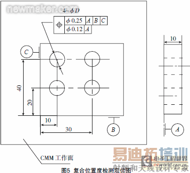 newmaker.com