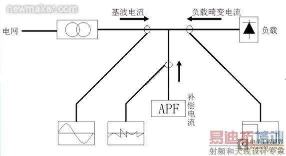 newmaker.com