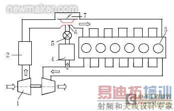 newmaker.com