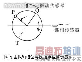 newmaker.com