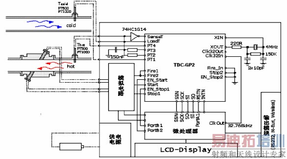 δ-1.jpg