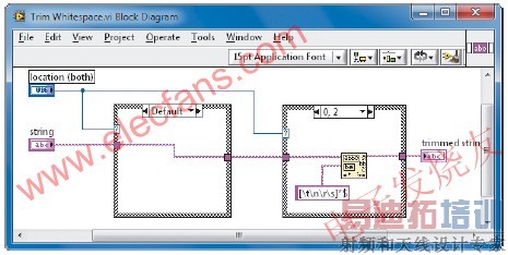 Trim Whitespace.vi ṹͼĶ www.elecfans.com