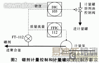 newmaker.com