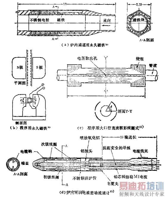 newmaker.com