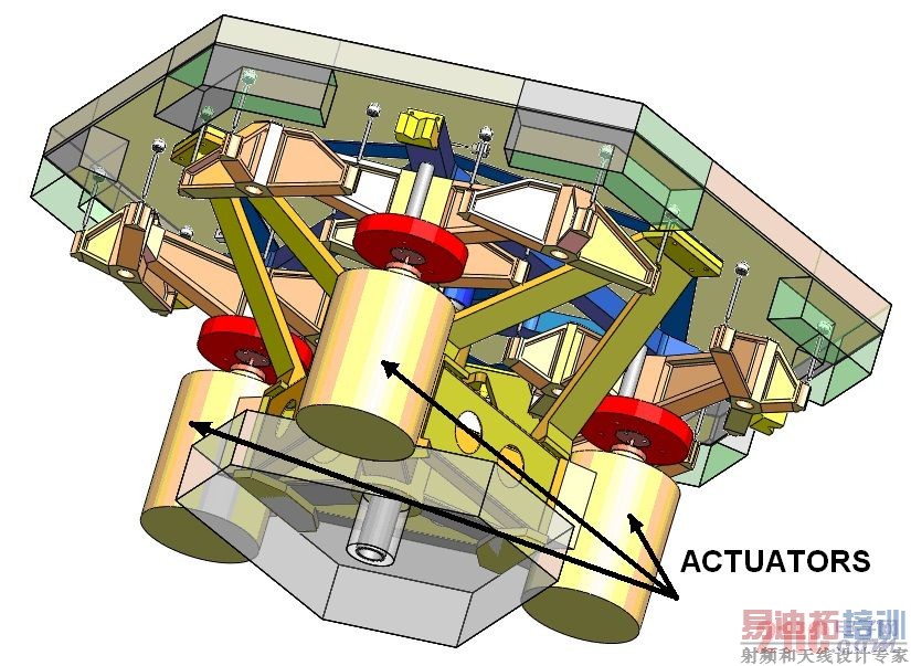 sp_iac_actuators_fig1_web.jpg