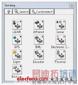  LabVIEW Robotics 2010ģṩһϵдɷӵκҪĴԽʡϵͳϺ򿪷ʱ 