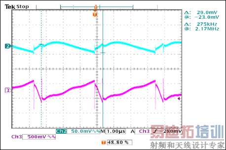 ͼ5. ƲVIN = 12VIOUT = 30AVIN = 12VIOUT = 2 × 15A