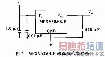 MPXV5050GPѪѹɼ·