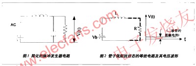 巢 www.elecfans.com