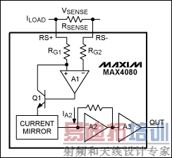 ͼ1. MAX4080߾ȵŴ