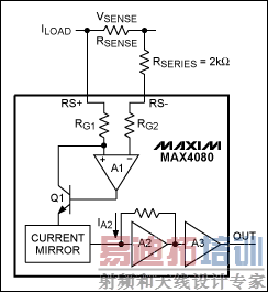 ͼ2. MAX4080RS-˴һⲿ2kΩ