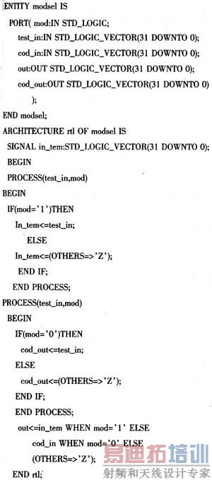 VHDL