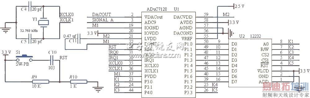 ADuC7128 Ƶ·