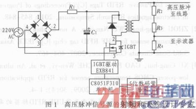 ڼ10 kV¹ϵĸѹźŷʵ