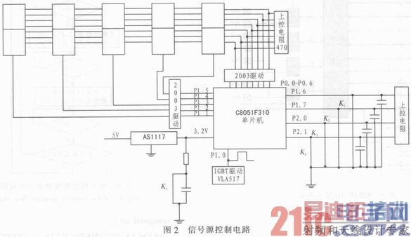 ڼ10 kV¹ϵĸѹźŷʵ