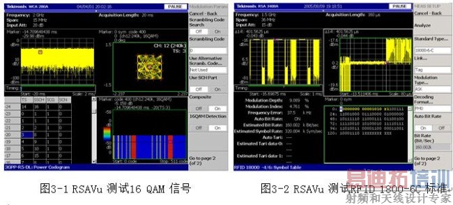 MDO4000Ӧʵ