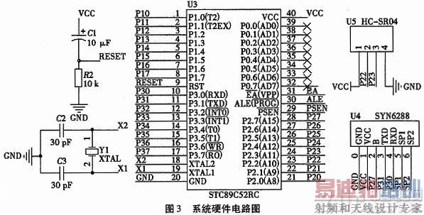 SYN6288ĳȵ