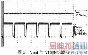 TPS40210APDƫѹ²·