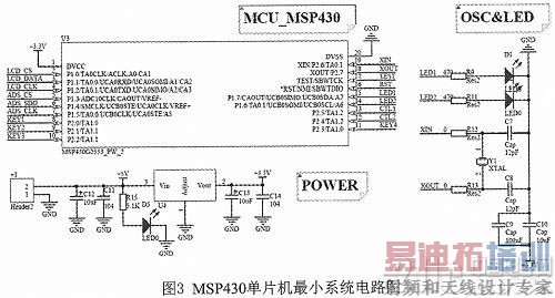 MSP430uPD720200ĸ¶Ȳɼϵͳ