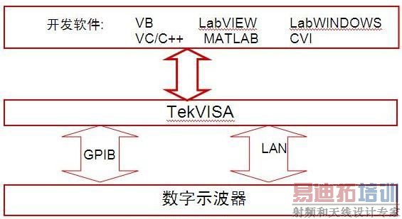 ͼ2    ϵͳͼ