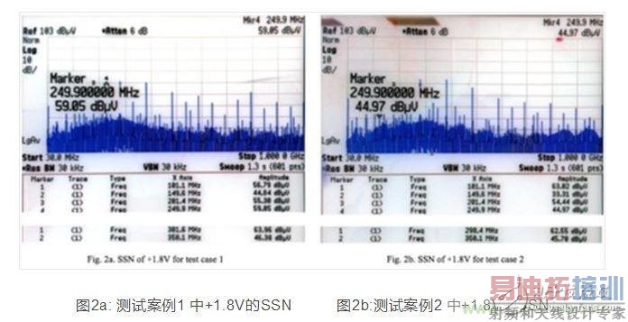  PDN 迹ͼ