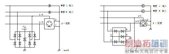 δ-12