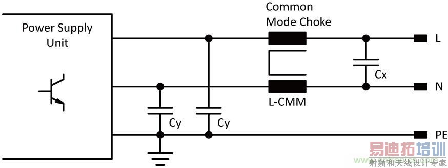 ͼ1 LC˲