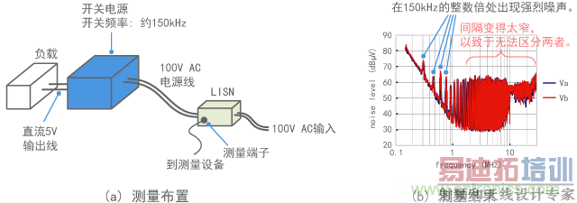 صԴʾ