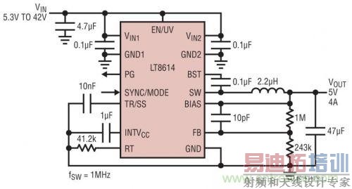 Silent Switcher™ ƽEMIЧ