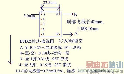 EMC⣺LEDԴEMC