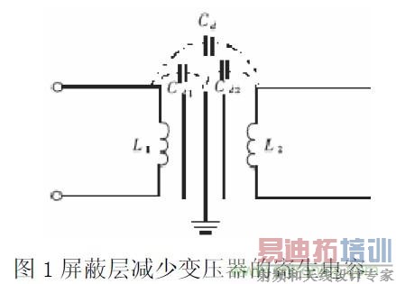 ʦ飺뷽EMCеӦüע